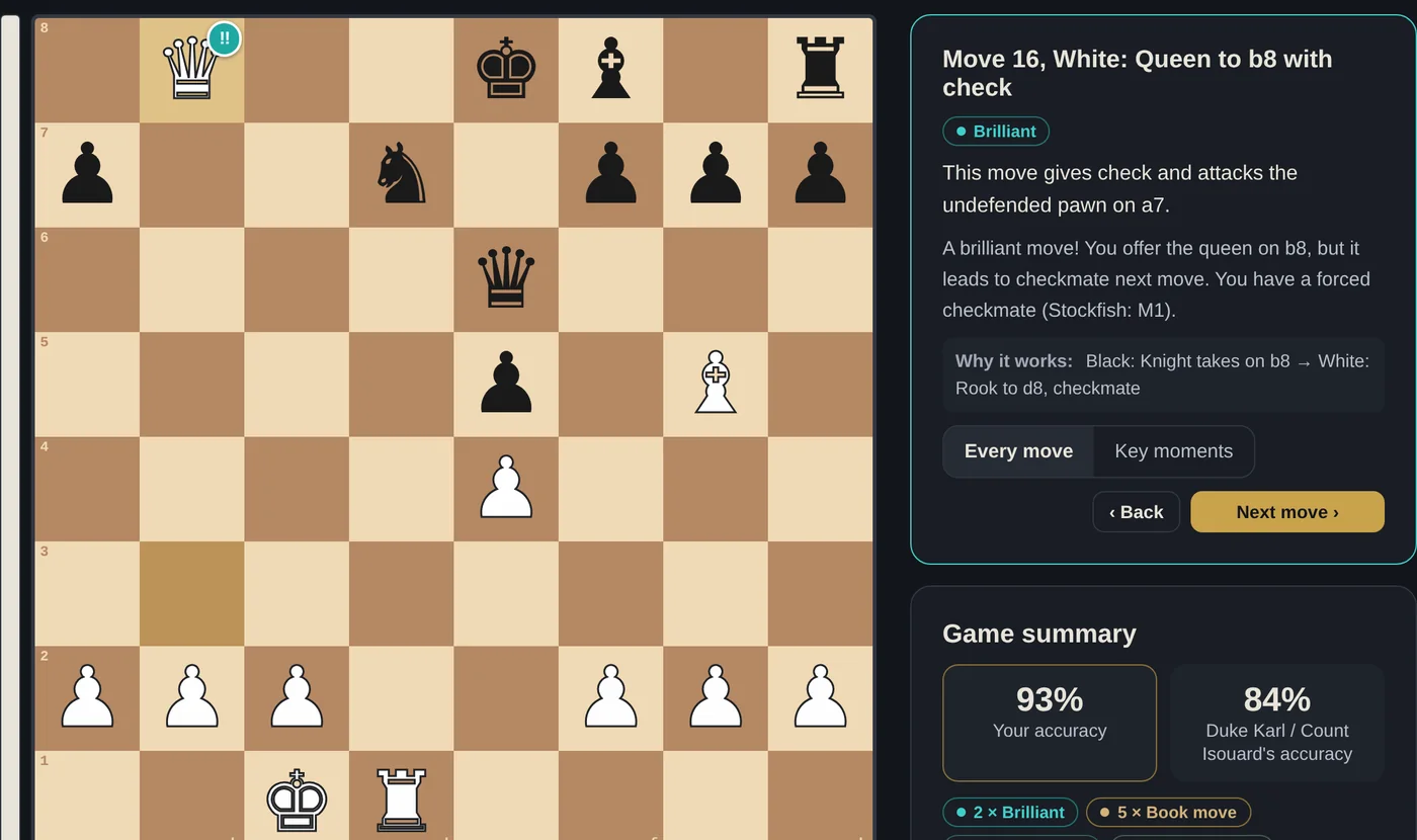 Game Review of the Opera Game: Queen to b8 graded Brilliant, with accuracy for both players